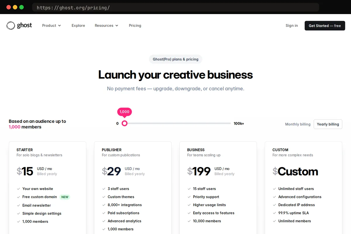 Ghost pricing page, captured October 2026