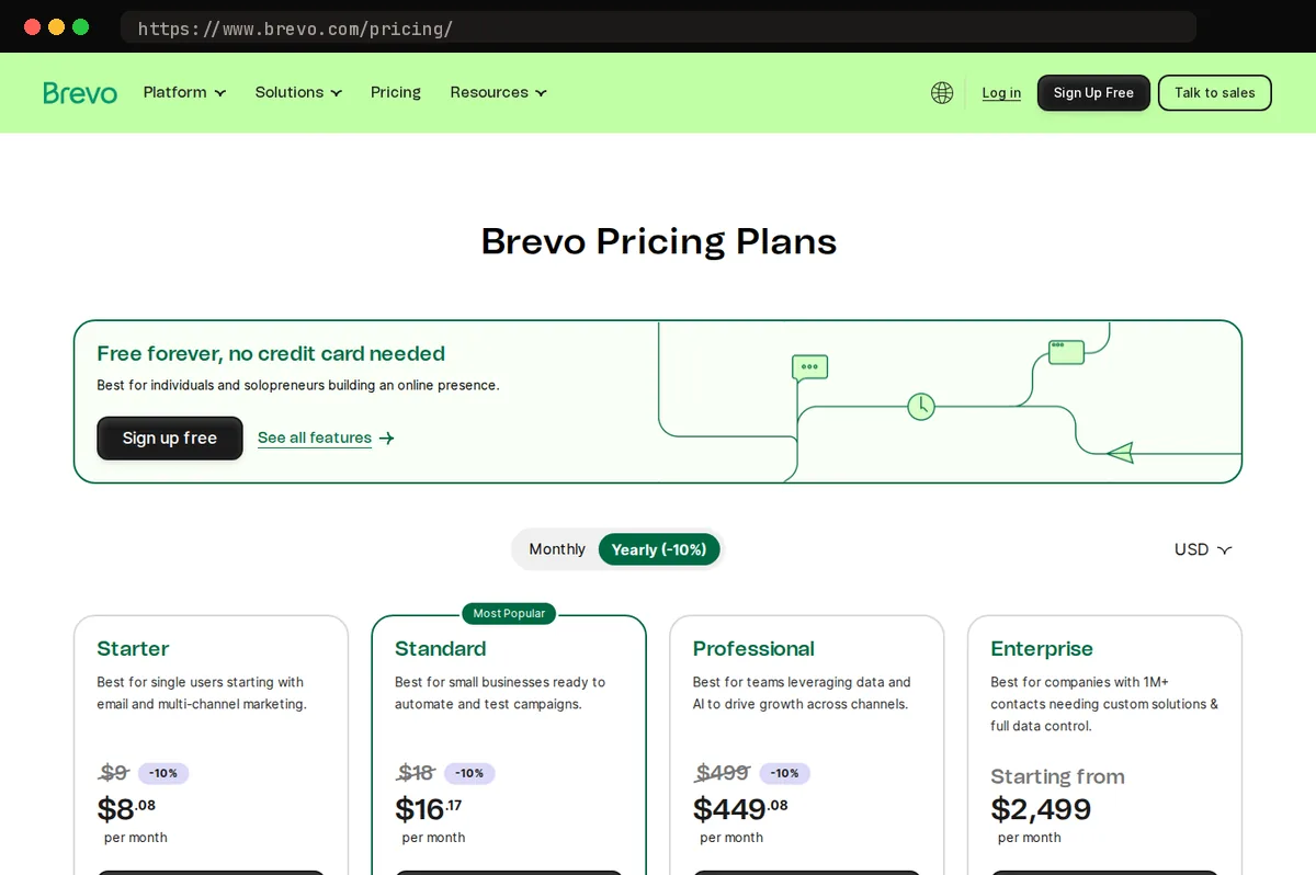 Brevo pricing page, captured October 2026