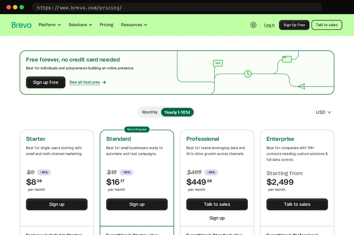 Brevo pricing page, captured October 2026