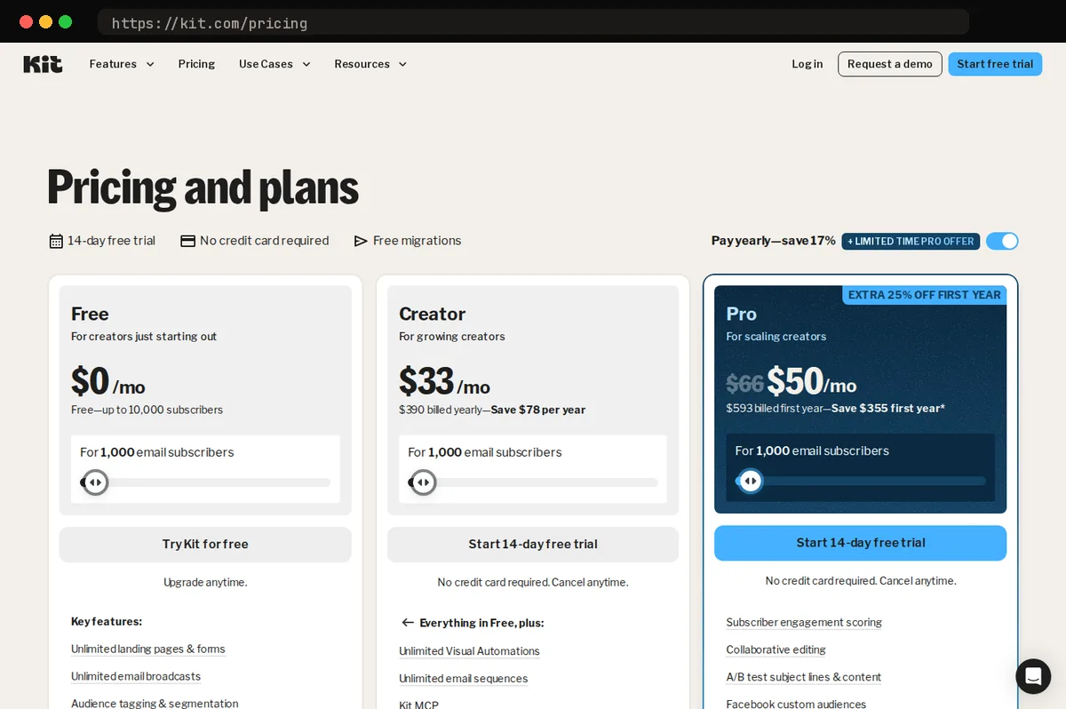 Kit (ConvertKit) pricing page, captured October 2026